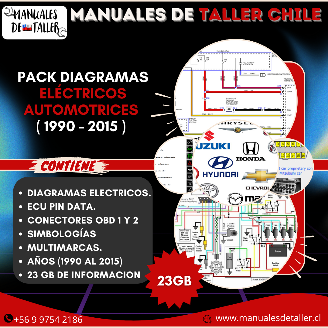 Automotive Electrical Diagrams Pack (1990 - 2015)
