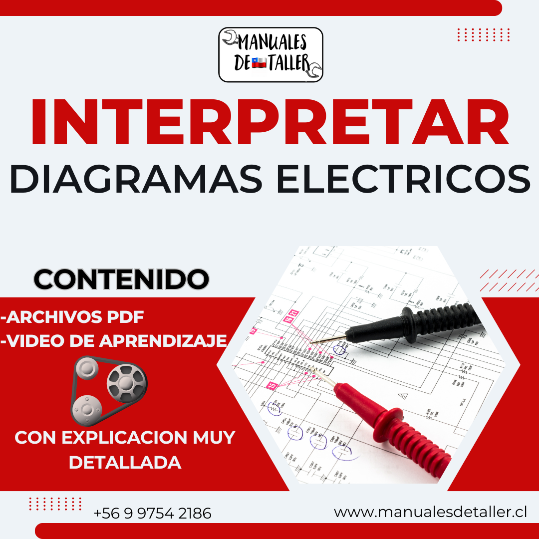 How to Learn Automotive Electrical Diagram Interpretation
