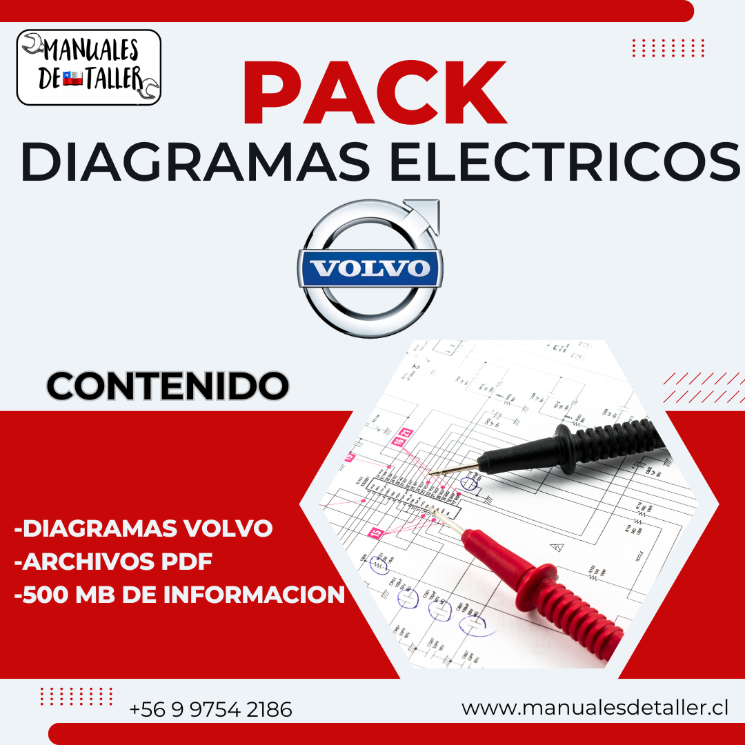 Volvo Electrical Diagrams Pack