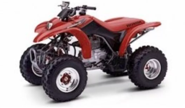 Honda TRX250EX (2001-2005) Workshop Manual English