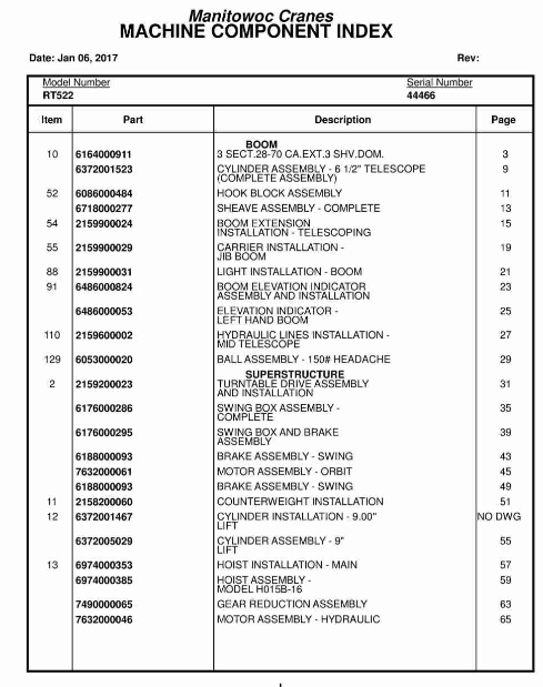 Grove RT522 Crane Parts Manual 44466 2017