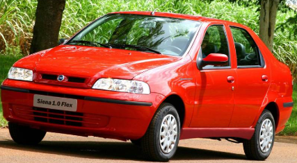 Fiat Palio Workshop Manual (English)