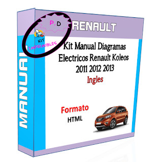 Diagramas Electricos Renault Koleos 2011 2012 2013