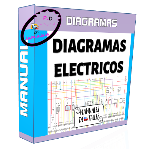 Diagrama Eléctrico Scion tC 2008