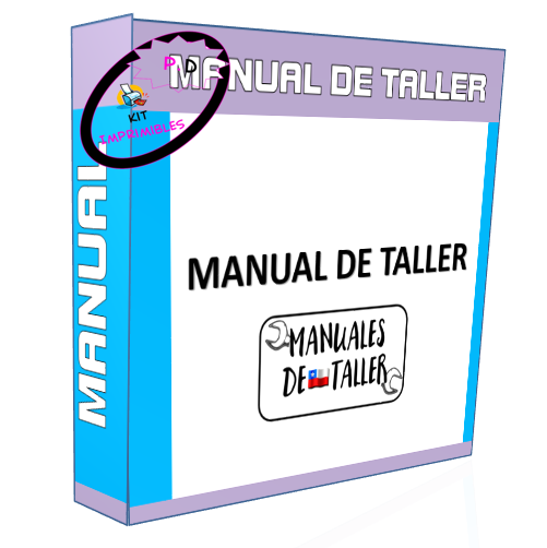 Personalized Manual