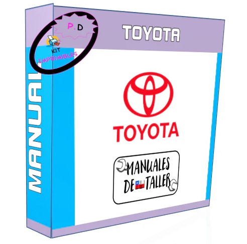 Manual de TALLER Y REPARACIÓN CARRETILLAS ELEVADORAS TOYOTA 8FG40N