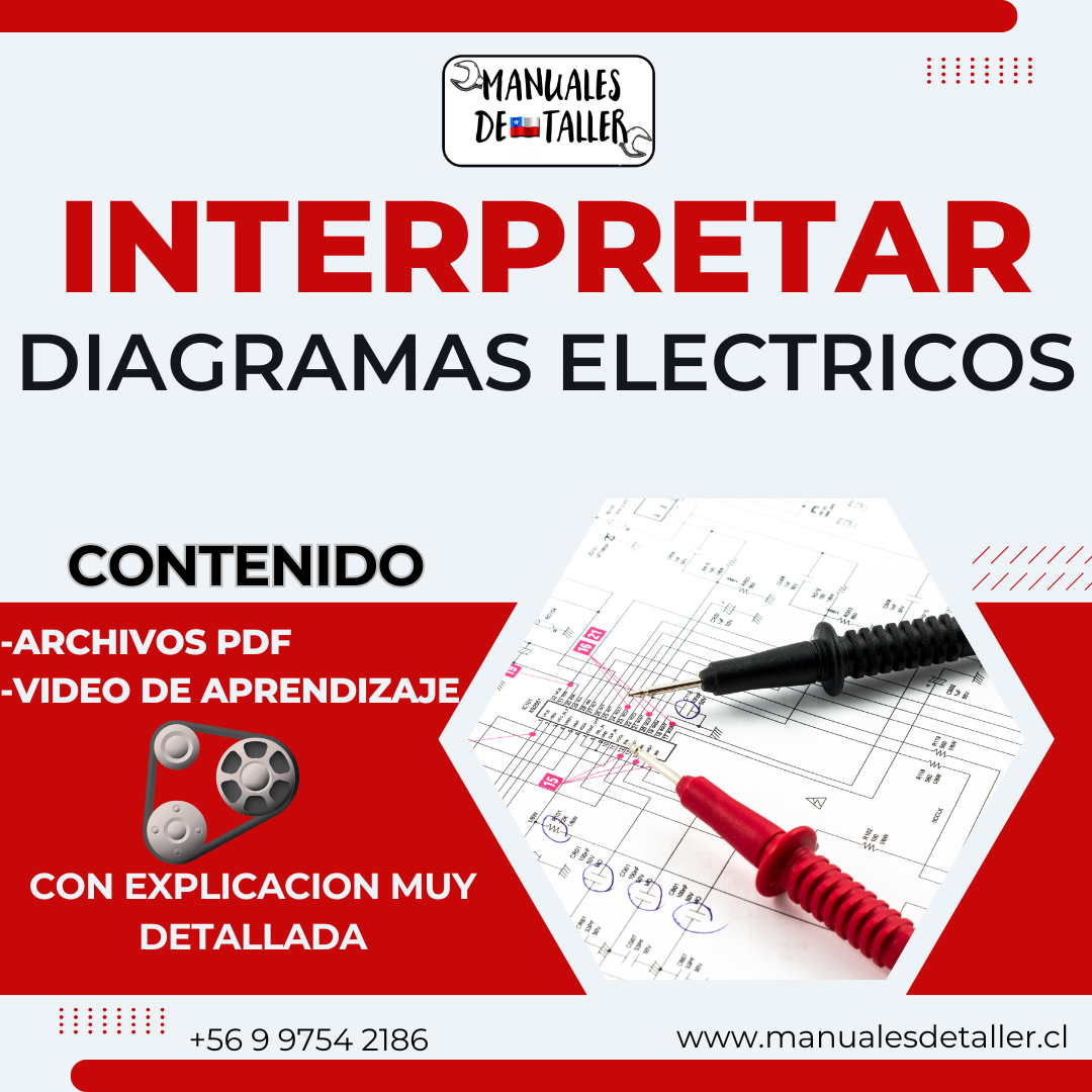 Como Aprender la Interpretación de Diagramas Eléctricos Automotriz